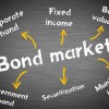 bond market - shutterstock_250598479